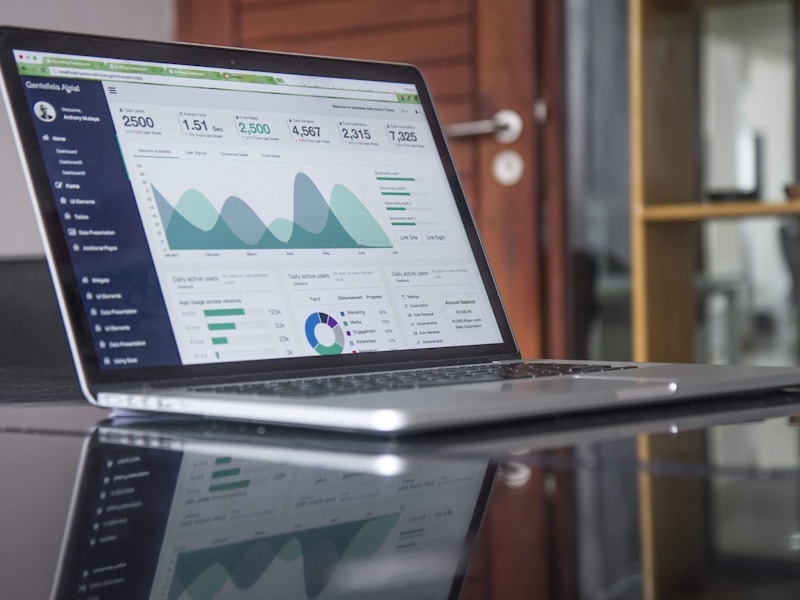 Digital transformation and business growth